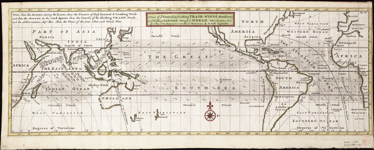 Trade winds