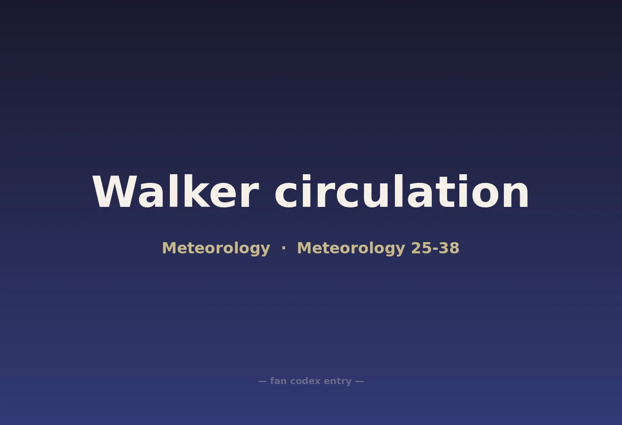 Walker circulation