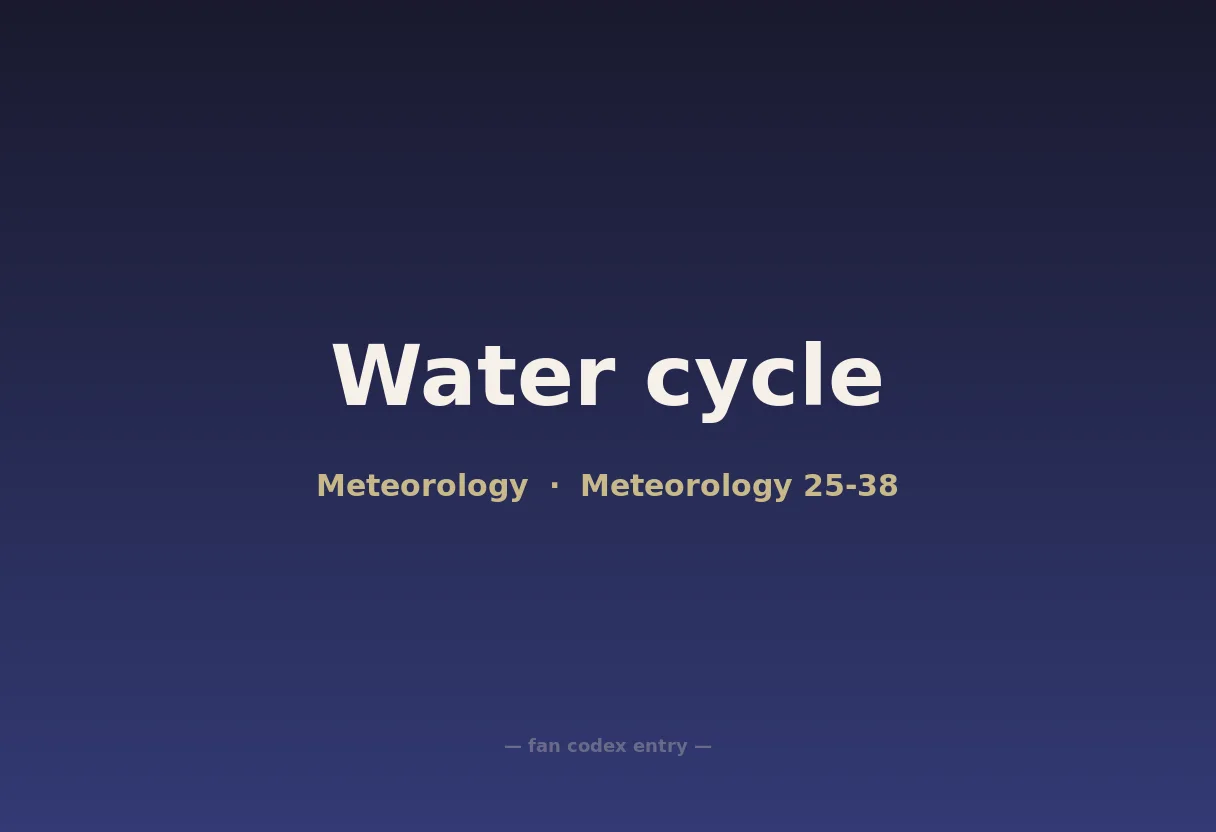 Water cycle